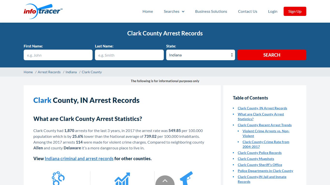 Clark County, IN Arrests, Mugshots & Jail Records - InfoTracer